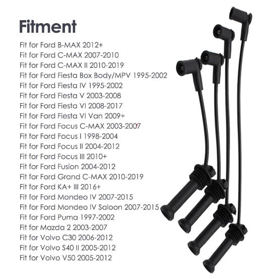 Zetec-S 1.25 / 1.4 1996-2015
