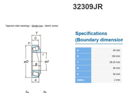 Подшипник ступицы роликовый 7609 (32309) 45x100x38.25 IVECO,DAF,MAN,SCANIA, ГАЗ-52/53/3309, ЗИЛ-5301, КПП КАМАЗ