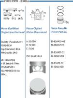 1.8 ZETEC-E 1993-1998 d 80.6 (1.5x1.6x2.5) STD