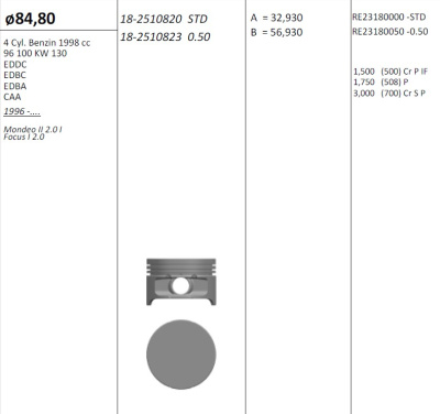 2.0 ZETEC-E d 84.8 std (к-т 4 шт.)