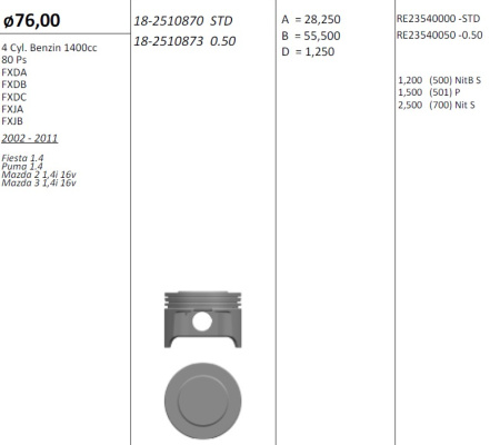 1.4 ZETEC-S 1998-2012 d 76.0 +0.5