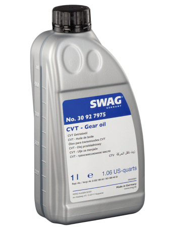 CVT 
