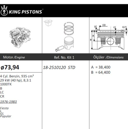 0.9 / 1.1 OHV 1976-1988 d 73.94 std